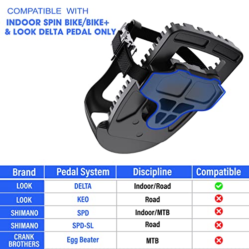 SHRINLUCK Toe Cages Compatible with The Peloton Bike, Upgrade Dual Function Toe Cage Pedals Adapters for Regular Shoes, Convert Look Delta Pedals to Toe Clip Pedals- Ride with Sneakers, Great for Kids