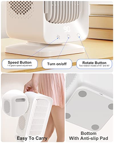 SWEETFULL Desk Fan,10000mAh Battery Operated Tower Fan Portable Fan Small Personal Table Fan, Oscillating Fan,5 Speed Rechargeable Battery Cooling Electric Fan for Bedroom Office Outdoor Indoor