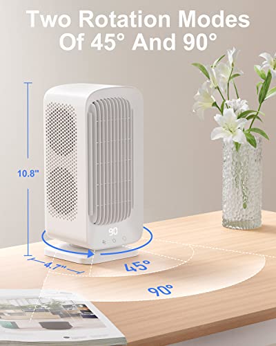 SWEETFULL Desk Fan,10000mAh Battery Operated Tower Fan Portable Fan Small Personal Table Fan, Oscillating Fan,5 Speed Rechargeable Battery Cooling Electric Fan for Bedroom Office Outdoor Indoor