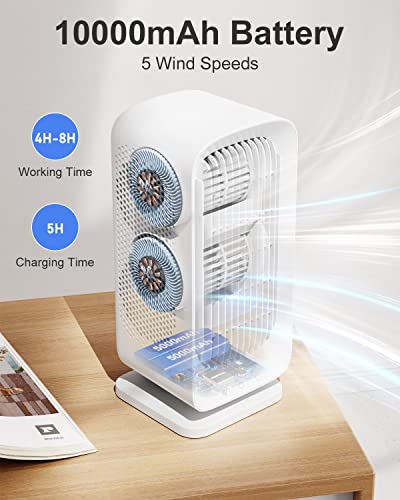 SWEETFULL Desk Fan,10000mAh Battery Operated Tower Fan Portable Fan Small Personal Table Fan, Oscillating Fan,5 Speed Rechargeable Battery Cooling Electric Fan for Bedroom Office Outdoor Indoor