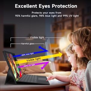 [2 Pack] Anti Blue Light Screen Protector for Microsoft Surface Pro 7+, Pro 7, Pro 6, Pro 5, Pro 4/3, Easy Installation, Scratch Resistant, Ultra HD, Anti Fingerprint, Anti Glare Screen Protector for 12.3 inch Surface Pro 7 Plus/7/6/5/4/3