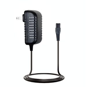 j-zmqer ac-dc adapter charger compatible with remington r-7130 r-5130 r-8150 shaver power cord mains