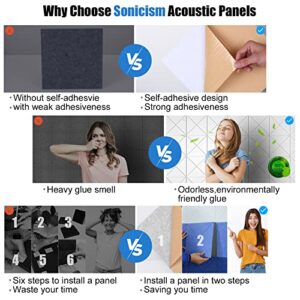 Sonicism 20 Pack X-Lined Acoustic Panels with Self-Adhesive, 12" X 12" X 0.4" Sound Proof Foam Panels, Decorative Soundproof Wall Panels, Sound Absorbing Tile for Home & Offices,White