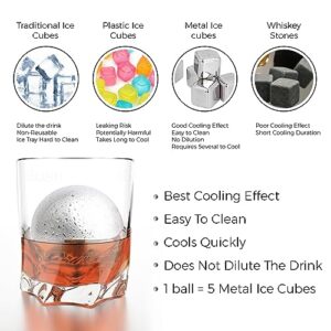 2 Premium XXL 55mm Stainless Steel Whiskey Ice Balls with Freezer Tray and Resealable Pouch -Whiskey Rocks Chilling Stones, Whiskey Stone Ice Cube Balls, Round Chilling Ice Rocks