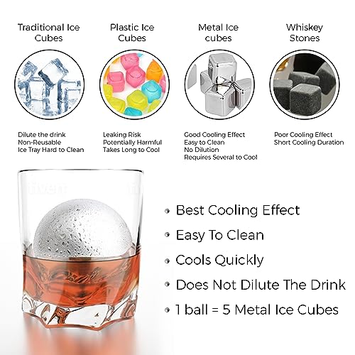 2 Premium XXL 55mm Stainless Steel Whiskey Ice Balls with Freezer Tray and Resealable Pouch -Whiskey Rocks Chilling Stones, Whiskey Stone Ice Cube Balls, Round Chilling Ice Rocks