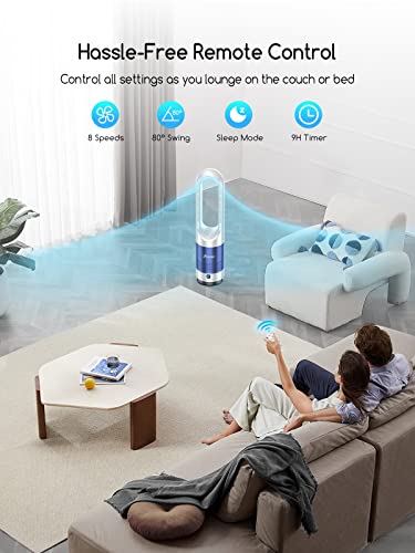 ZICOOLER Tower Fans for Home, 22 Inch 80°Oscillating Bladeless Fan with Remote, LED Display, 9H Timer, Blue Floor Standing Quiet Fan with 8 Speeds Powerful for Indoor Home Bedroom Office Room