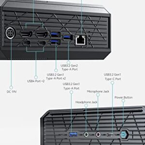 MINISFORUM Neptune HX99G Mini PC AMD Ryzen 9 6900HX 32GB DDR5 1TB SSD AMD Radeon RX 6600M Mini Gaming PC Wi-Fi 6E/BT5.2, 2xHDMI, 2X USB4 Port, 2X Slot PCIe/Sata SSD, 5X USB3.2 Port