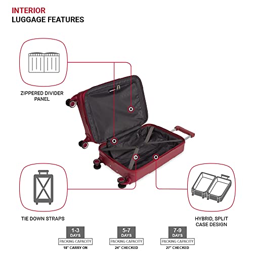 SwissGear 8090 Hardside Expandable Luggage with Spinner Wheels, Burgundy, 3-Piece Set (20/24/28)