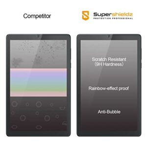 Supershieldz (2 Pack) Designed for TCL Tab 8 LE Tempered Glass Screen Protector, Anti Scratch, Bubble Free