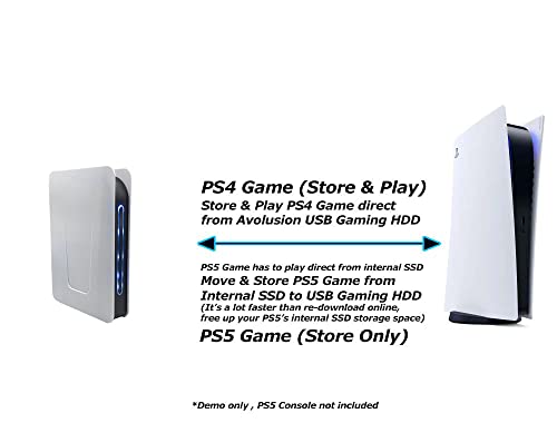 Avoluxion PRO-T5 Series 3TB USB 3.0 External Gaming Hard Drive for PS4 / PS5 Game Console (White) - 2 Year Warranty