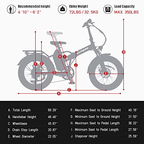 Hipeak Bona Electric Bike for Adults, Ebike 750W/48V/15Ah, 20" x 4.0" Fat Tire Electric Bike Folding with Removable Battery, Step-Over Folding Adult Electric Bicycles Front Shock Absorber