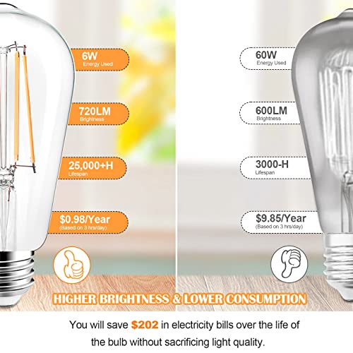 PARTPHONER LED Light Bulbs Dimmable Vintage Edison Bulb, E26 LED Bulb 60W Equivalent 720 Lumens, Warm White 2700K, ST58 Antique LED Filament Bulb CRI 85+, Clear Glass, Pack of 4