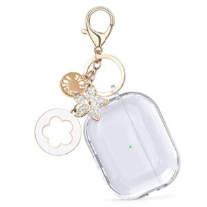 visoom clear case for airpods pro 2nd generation - airpods pro 2 cases cover with lanyard women soft tpu ipod pro 2 earbuds wireless charging case girl bling keychain for apple airpod gen pro 2