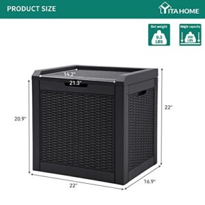 YITAHOME 32 Gallon Rattan Deck Box, Indoor Outdoor Storage Box for Patio Furniture, Pool Accessories, Cushions, Garden Tools, Sports Equipment, Waterproof Resin with Lockable Lid and Side Handles (Black)