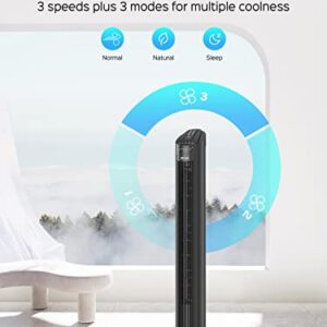 ZICOOLER 30" Tower Fan, Large Airflow 70° Oscillating Fan with Remote, 32dB Quiet Fan with 3 Modes, 7.5H Timer, 3 Speeds, Cooling Fan for Bedroom, Home, Office