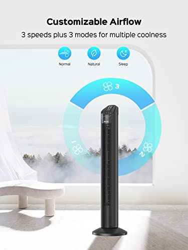 ZICOOLER 30" Tower Fan, Large Airflow 70° Oscillating Fan with Remote, 32dB Quiet Fan with 3 Modes, 7.5H Timer, 3 Speeds, Cooling Fan for Bedroom, Home, Office