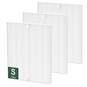3 pack c545 replacement hepa filter compatible with winix c545, ture hpea filter s only, part number 1712-0096-00