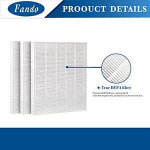 3 Pack C545 Replacement HEPA Filter Compatible with Winix C545, Ture HPEA Filter S Only, Part Number 1712-0096-00