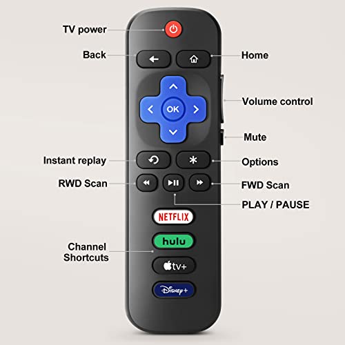 【Pack of 2】New Universal TV Remote for All Roku TV，Replacement Remote Compatible Only for Roku TV Remote, Replacement for TCL Roku/for Hisense Roku/for Onn Roku TV(Not for Roku Stick and Box)