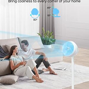 ZICOOLER Pedestal Fan for Bedroom, 28dB Ultra Quiet Standing Fan for Home Bedroom, 80°+60° Oscillating Floor Fans with 3 Speeds, Portable Stand Fan Desk Fan 2-in-1 Air Circulator Fan