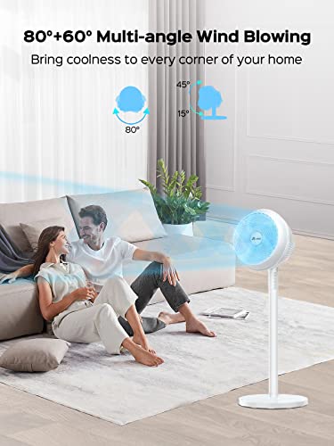 ZICOOLER Pedestal Fan for Bedroom, 28dB Ultra Quiet Standing Fan for Home Bedroom, 80°+60° Oscillating Floor Fans with 3 Speeds, Portable Stand Fan Desk Fan 2-in-1 Air Circulator Fan