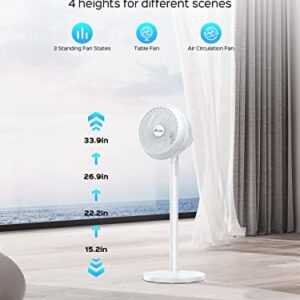 ZICOOLER Pedestal Fan for Bedroom, 28dB Ultra Quiet Standing Fan for Home Bedroom, 80°+60° Oscillating Floor Fans with 3 Speeds, Portable Stand Fan Desk Fan 2-in-1 Air Circulator Fan