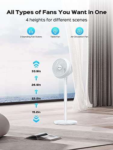 ZICOOLER Pedestal Fan for Bedroom, 28dB Ultra Quiet Standing Fan for Home Bedroom, 80°+60° Oscillating Floor Fans with 3 Speeds, Portable Stand Fan Desk Fan 2-in-1 Air Circulator Fan