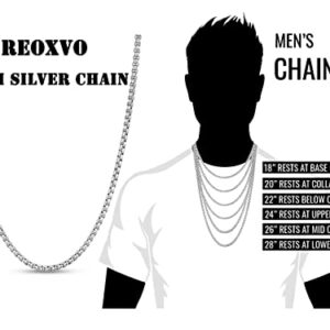 Reoxvo 2mm Silver Chain Necklace Jewelry for Men Boys Stainless Steel Mens Thin Box Chain Necklaces Italy Chains for Men 20 inch