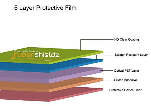 Supershieldz (3 Pack) Designed for TCL Ion X Screen Protector, High Definition Clear Shield (PET)