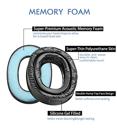 PROHEAR Gel Ear Pads Compatible with Peltor Sport RangeGuard TAC100 300 500 Earmuffs, Comfortable Replacement Gel Ear Cups