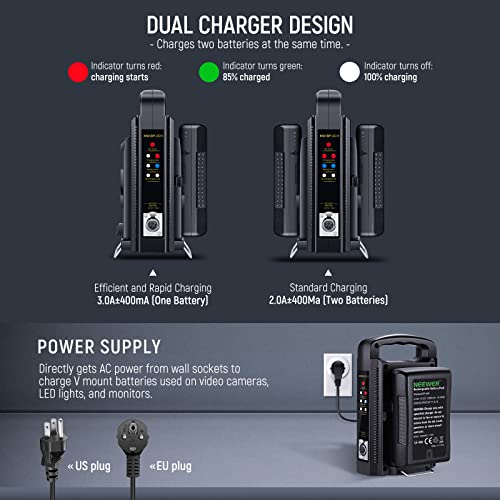 NEEWER V Mount Battery and Dual Channel Battery Charger Set with DC 16.5V Output, 2 Pack 14.52V/94.38Wh/6500mAh V Lock Battery Compatible with Digital Cinema Camera Camcorders