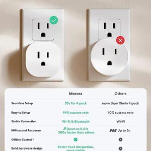 Meross Smart Plug Mini, 15A WiFi Bluetooth Outlet Socket Compatible with Alexa, Google Assistant, Voice & App Remote Control, Timer, Offline Control, ETL FCC Certified 4 Pack, 2.4G Only