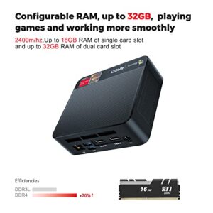 Beelink SER3 AMD Ryzen 5 3550H Processor Mini PC,Mini Computer with 16G DDR4 RAM/500GB M.2 NVMe 2280 SSD,Support 4K FPS/Dual HDMI/WiFi 5/BT4.0/Support Auto Power On