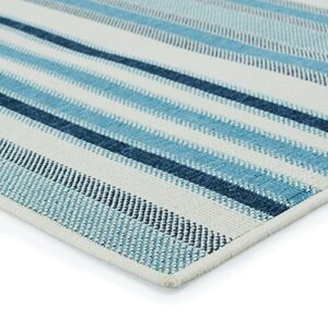 Jaipur Living Vibe Lloria 2'X3' Area Rug, Coastal Blue for Outdoor Spaces.