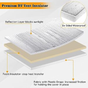 YUNVI RV Vent Insulator 14 x 22 x 3” RV Skylight Covers, Non-slip RV Vent Pillow Camper Skylight Shade with Reflective Surface for Vent Inside Camper Trailer