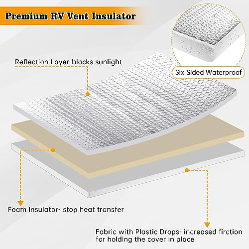 YUNVI RV Vent Insulator 14 x 22 x 3” RV Skylight Covers, Non-slip RV Vent Pillow Camper Skylight Shade with Reflective Surface for Vent Inside Camper Trailer