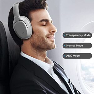 Eonome-Active-Noise-Cancelling-Headphones - S3 ANC Headphones - Hybrid Wireless Over-Ear Bluetooth Headphones with Mic,Multiple Modes,40H Playtime,Comfortable Protein Earcups(Gray)