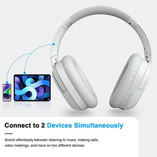 Eonome-Active-Noise-Cancelling-Headphones - S3 ANC Headphones - Hybrid Wireless Over-Ear Bluetooth Headphones with Mic,Multiple Modes,40H Playtime,Comfortable Protein Earcups(Gray)