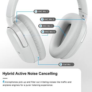 Eonome-Active-Noise-Cancelling-Headphones - S3 ANC Headphones - Hybrid Wireless Over-Ear Bluetooth Headphones with Mic,Multiple Modes,40H Playtime,Comfortable Protein Earcups(Gray)