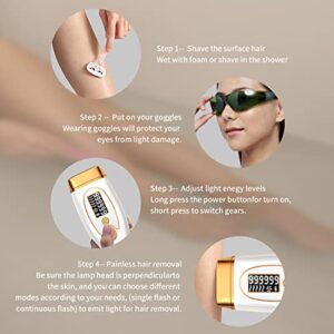 Painless Hair Removal for Women Permanent,at Home Hair Removal Device for Women and Man Facial Armpits Legs Arms Bikini Line Whole Body (White)