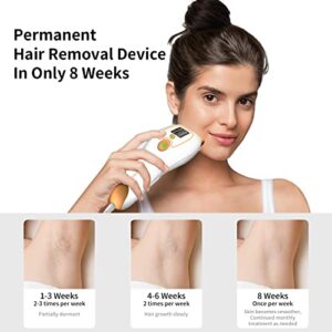 Painless Hair Removal for Women Permanent,at Home Hair Removal Device for Women and Man Facial Armpits Legs Arms Bikini Line Whole Body (White)