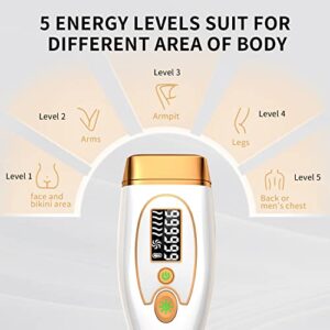 Painless Hair Removal for Women Permanent,at Home Hair Removal Device for Women and Man Facial Armpits Legs Arms Bikini Line Whole Body (White)