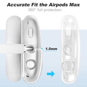 Foweroty Case Cover for AirPods Max, Soft TPU Clear Anti-Scratch Protective Cover for AirPod Max, Transparent Accessories Skin Protector for Airpods Max Headphones (Clear)