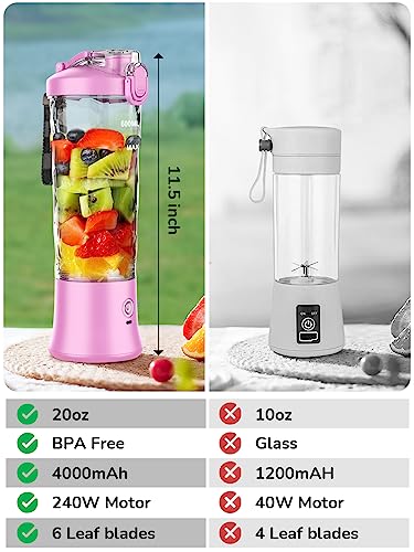 Portable Blender 20oz Large Capacity, 6 Blades Mini Blender for Shakes and Smoothies, BPA Free Personal Blender with Rechargeable USB, Fresh Juice Blender for On the Go, Purple