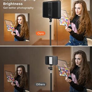 2 Pack LED Video Photography Lighting Kit with 62.99'' Tripod Stand, Unicucp 2500-8500K Dimmable Studio Streaming Light for Video Recording Filming, Live Game YouTube, Portrait Shooting, USB Charger