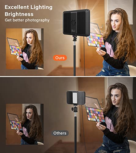 2 Pack LED Video Photography Lighting Kit with 62.99'' Tripod Stand, Unicucp 2500-8500K Dimmable Studio Streaming Light for Video Recording Filming, Live Game YouTube, Portrait Shooting, USB Charger