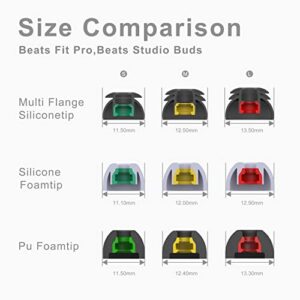 diofit │ Beats Studio Buds Eartips/Beats Fit Pro Eartips/Beats Studio Buds + Eartips Compatible for Beats (Silicone Black)