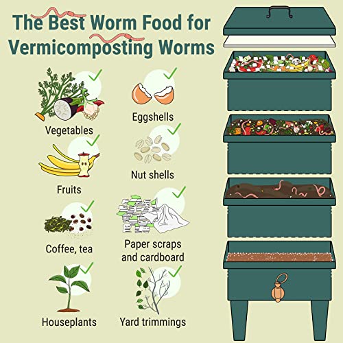 2 ft x 2ft Worm Blanket Worm Farm Kit Worm Bin Blanket Worms for Composting Fits Many Worm Bin Bag for Keeping Worms Dark Moist Warm Outdoor Garden Compost Bin Worm Farm Compost Factory