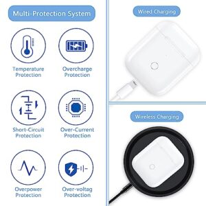 Airpod Charging Case,Wireless Airpod Replacement Charging Case Compatible with AirPods 1&2,Airpod Charger Case Only,450 mAH Airpod Battery Replacement with Bluetooth Pairing Sync Button,Cool White