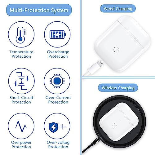 Airpod Charging Case,Wireless Airpod Replacement Charging Case Compatible with AirPods 1&2,Airpod Charger Case Only,450 mAH Airpod Battery Replacement with Bluetooth Pairing Sync Button,Cool White